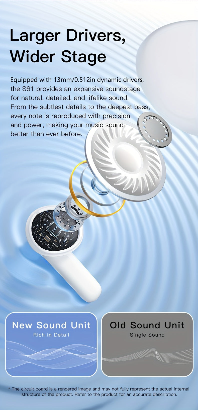 High-Fidelity Sound Quality with Deep Noise Cancellation, Seamless Connectivity, Volume Control, Open-Back Design, Compatible with Tablets - Wireless Sports Earbuds with LED Digital Display, Long Battery Life, Touch Operation