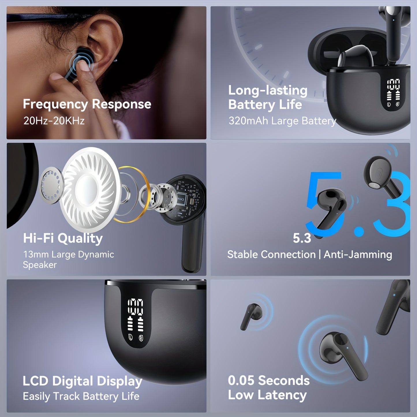 Wireless Earbuds Headphones, 40H Playtime Stereo Ear Buds, LED Power Display Cordless In-Ear Earphones with Microphone for iOS Andriod Cell Phone Sports
