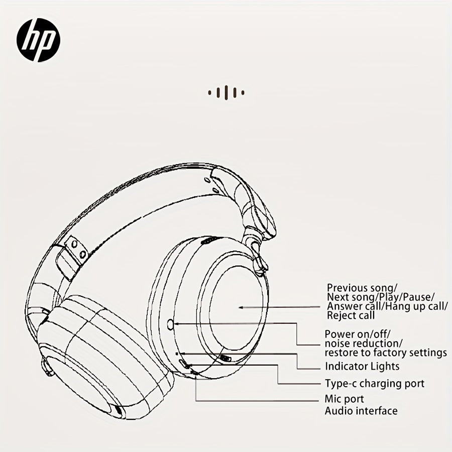 HP Wireless Over-Ear Headphones, Active Noise Cancelling, ENC Call Noise Reduction, Personalized Spatial Audio, Wireless Headphones With Microphone, Deep Bass Sound, For Home/Office Use