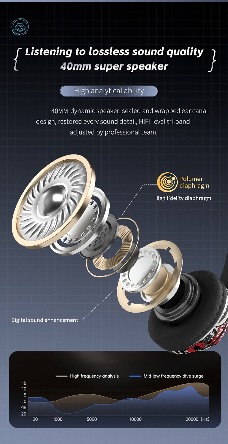 Wireless Headset with Shocking Sound, HIFI Sound Quality, 50 Hours Battery Life, Support Card Playback, Wired/Wireless Connection, RGB Luminous Lamp Effect, New Upgrade/Physical Noise Reduction, Acoustic Fidelity, Non-Inducti