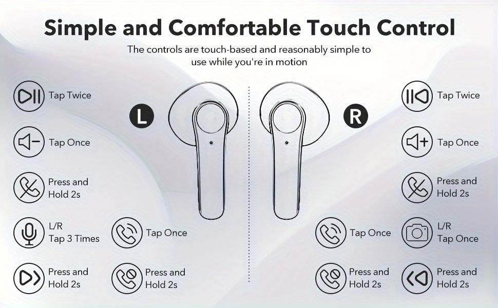 Wireless Earbuds, Wireless in-Ear, USB-C Fast Charge, Clear Sound, Built-in HD Mic, Touch Control, 40H Playtime, for Sport Wireless Headphones