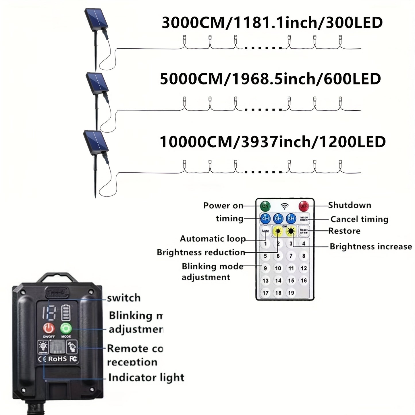 Solar Remote Control 19 Modes Outdoor Festival Party Decorations Garden Corridor Decoration Christmas Halloween Lights Wedding Proposal Scene New Year Decoration