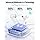 Bluetooth 5.4 Wireless Earbuds with Noise Cancelling Mic, IP7 Waterpro