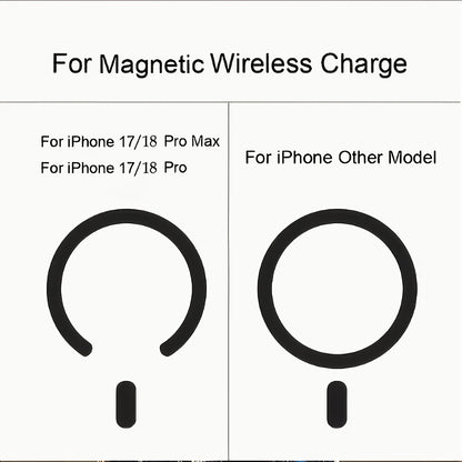Matte Magnetic Wireless Charging Phone Case for iPhone 13-18 Pro Max