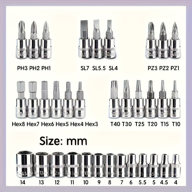 150/46pcs Professional All-in-One Auto Repair Tool Set Compatible for European- Heavy-Duty Alloy Metal Toolbox with Ratchet Torque Wrench, Hex Bit Screwdriver Kit, Multi-Size Car Mechanic Tool Kit for DIY& Professional Mechan