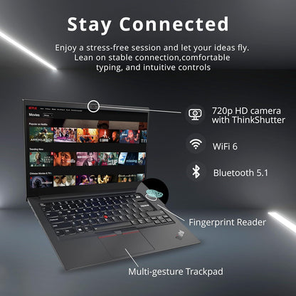 Lenovo Thinkpad E14 Gen 5 Business Laptop, 14" FHD+ Display, AMD Ryzen 7 7730U (Beat I7-1255U), 40GB RAM, 1TB SSD, FP Reader, Backlit Keyboard, HDMI, RJ45, Wi-Fi 6, Windows 11 Pro, Black