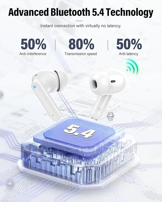 Bluetooth 5.4 Wireless Earbuds with Noise Cancelling Mic, IP7 Waterpro
