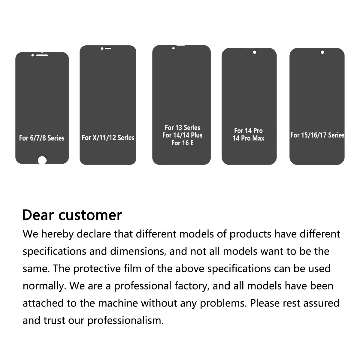 4pcs Tempered Glass Privacy Screen Protectors & TPU Case for iPhone