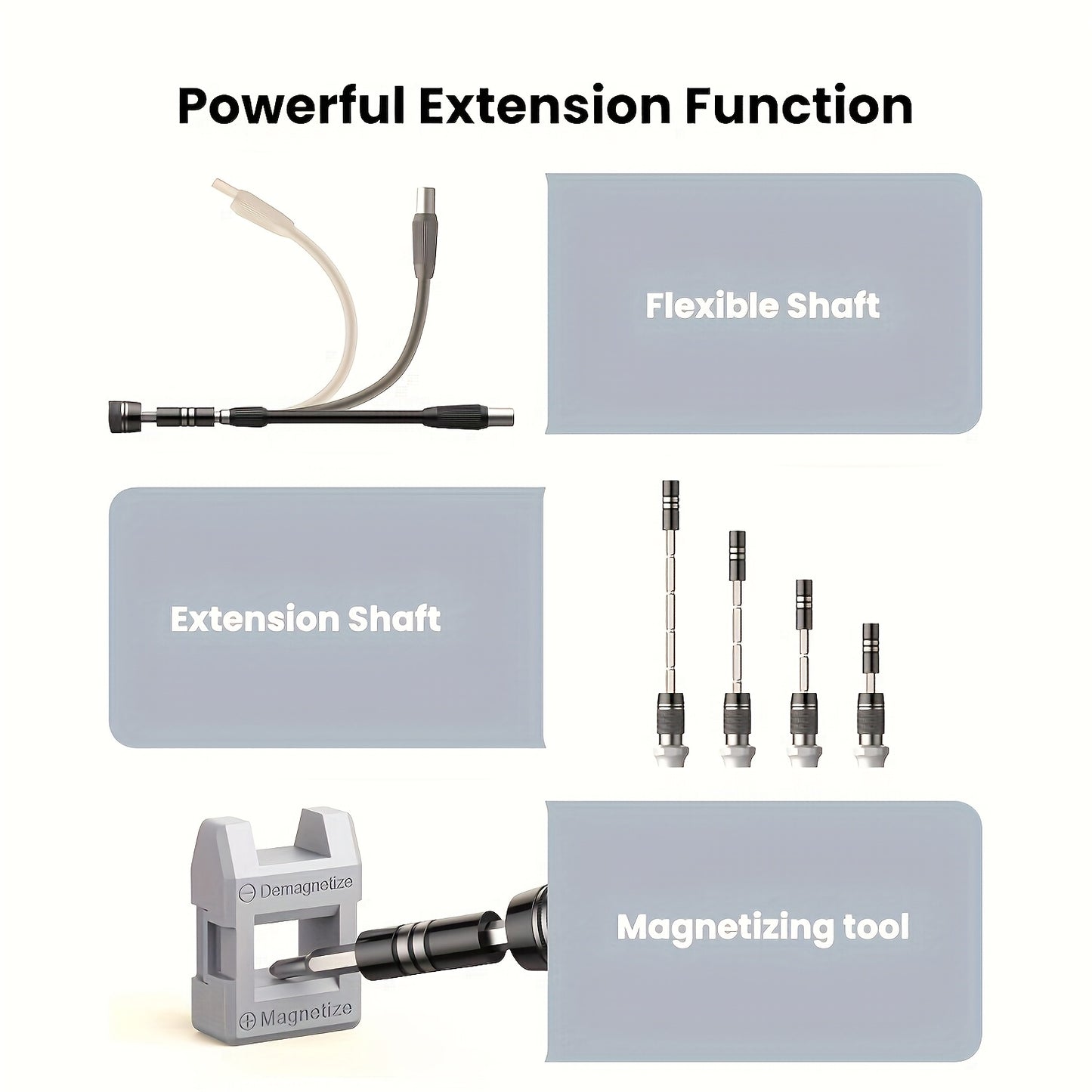 115-In-1 Upgraded Screwdriver Set with Strong Magnet, High Hardness, And Multifunctional Disassembly Tools Including Special-Shaped Drill Bits.