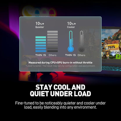 MSI Thin 15 15.6” 144Hz FHD Gaming Laptop: Intel Core I7-13620H, NVIDIA Geforce RTX 4050, 16GB DDR4, 512GB Nvme SSD, Wifi 6E, Win 11: Black B13VE-2678US