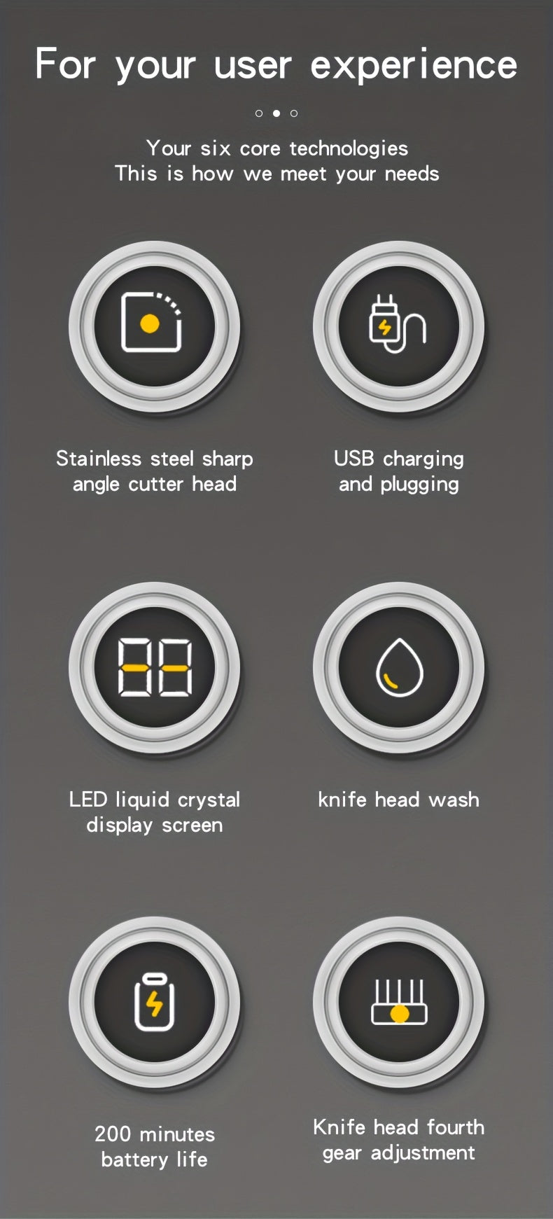 HIENA Professional Hair Clippers for Men and Women with LCD Display, USB Rechargeable, ≤36V Operating Voltage, 18650 Series Lithium Battery, Efficient and Precise Haircutting for Salon and Home Use - ayq
