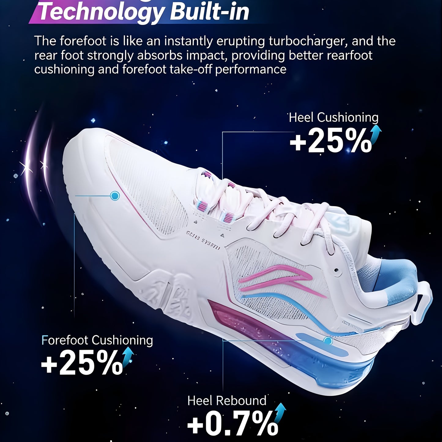 Li Ning Ground Flying III PRO Unisex Lightweight Badminton Shoes