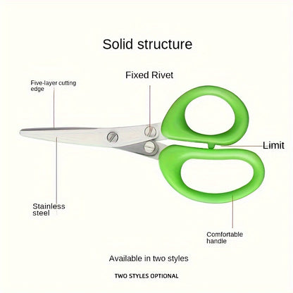 3-Layer Stainless Steel Kitchen Scissors - Versatile Onion & Herb Shredder for BBQ & Indoor Use, Durable with Protective Cover & Built-in Cleaning Agent