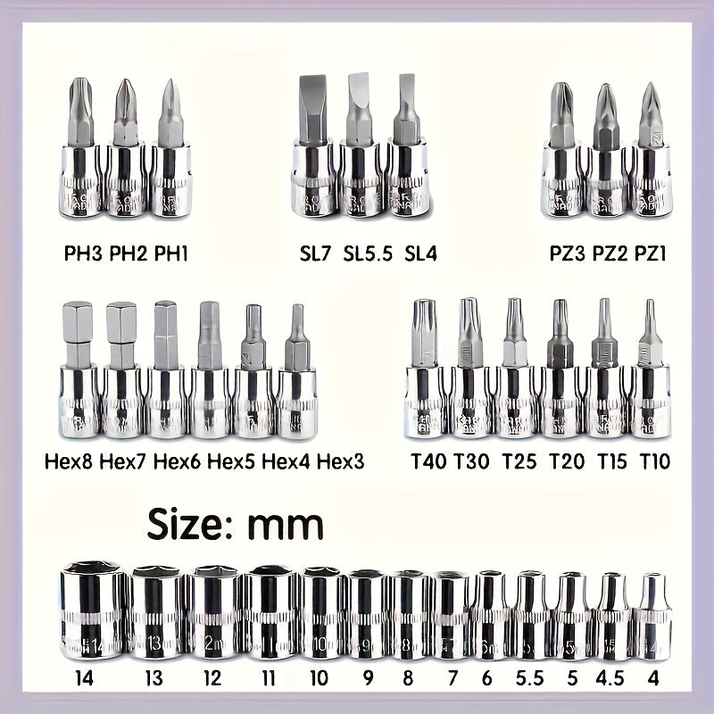 46pcs Professional Multi-Size Auto Repair Tool Set | Designed for European Cars, Includes Torque Wrench and Hex Keys, Durable Chrome Vanadium Steel, Suitable for Car Maintenance, Motorcycles, Bicycles, and Home Repairs, Black