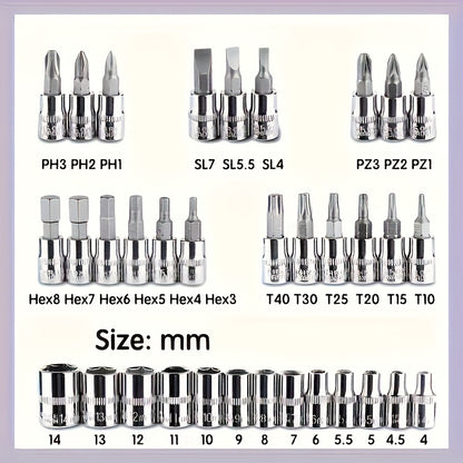 46pcs Professional Multi-Size Auto Repair Tool Set | Designed for European Cars, Includes Torque Wrench and Hex Keys, Durable Chrome Vanadium Steel, Suitable for Car Maintenance, Motorcycles, Bicycles, and Home Repairs, Black