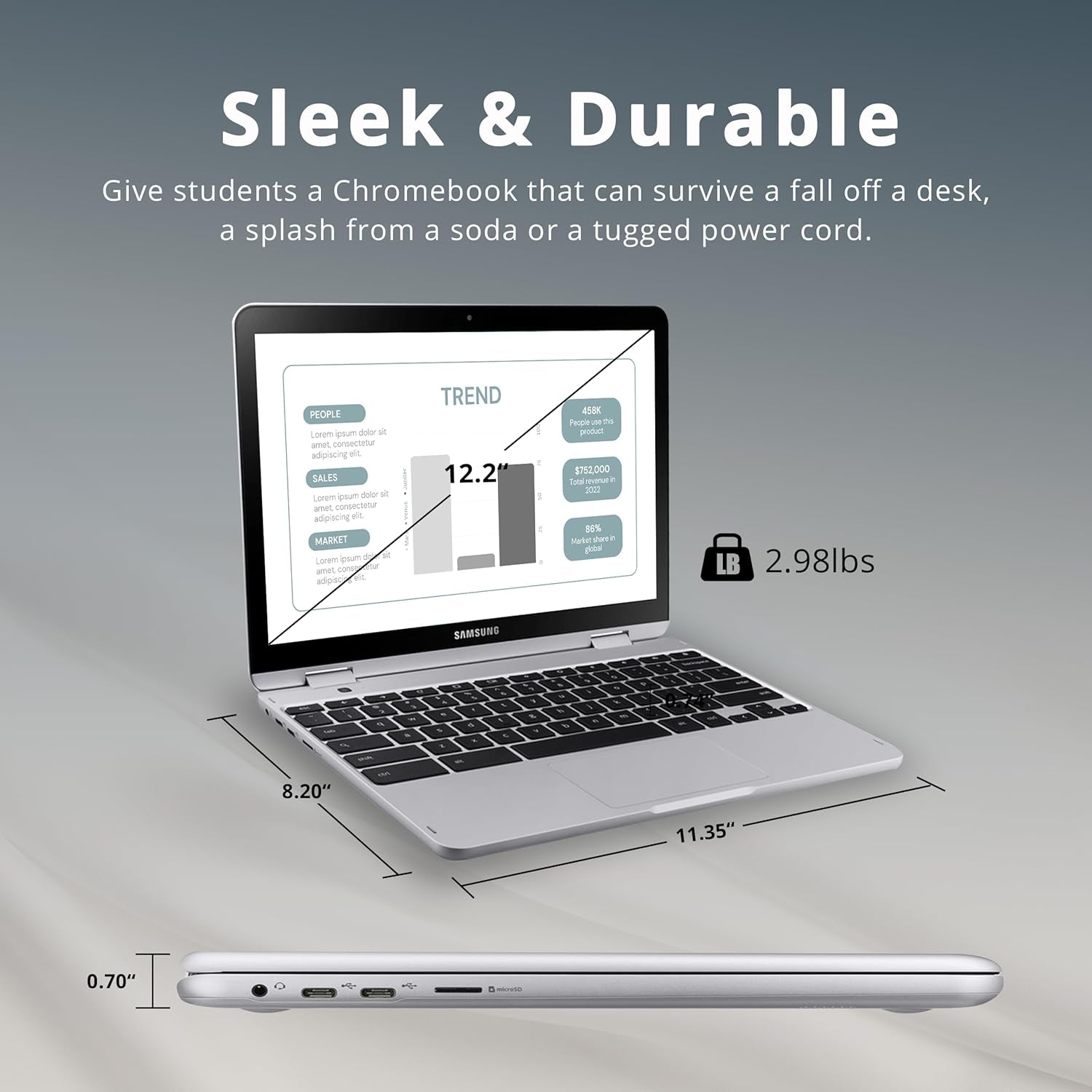 SAMSUNG plus V2 2-In-1 12.2" Touchscreen Chromebook Laptop, Intel Celeron 3965Y, 4GB RAM, 64GB Emmc, 1M Front Camera, Wi-Fi, Bluetooth, Microsd Reader, Stylus Pen, Chrome OS, Silver, 128GB USB Card