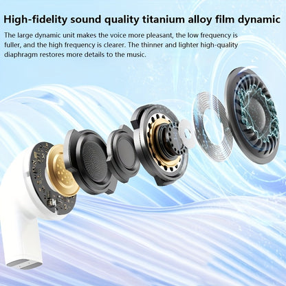 2025 New Style True Wireless in-ear sports music headset mini Earbuds TWS HIFI bass Stereo HD calling Stereo Earphones for Android for iPhone Cellphone gaming Earpieces smart couples headphones, New Senyang