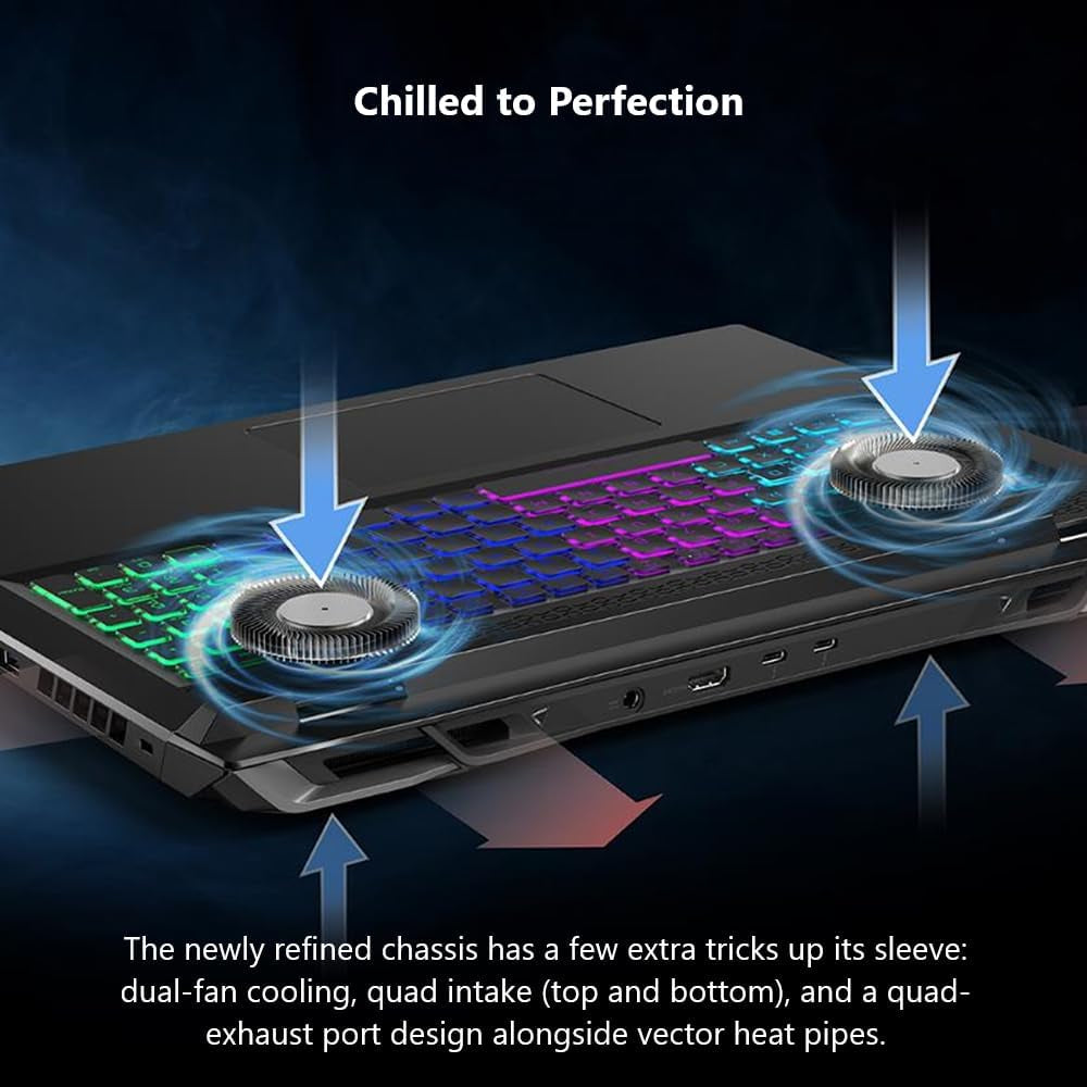 Acer Nitro 17 Gaming Laptop | Intel Core I7-14650Hx | NVIDIA Geforce RTX 4060 Laptop GPU | 17.3" FHD IPS 165Hz G-SYNC Display | 16GB DDR5 | 1TB Gen 4 SSD | Killer Wi-Fi 6E | AN17-72-734A